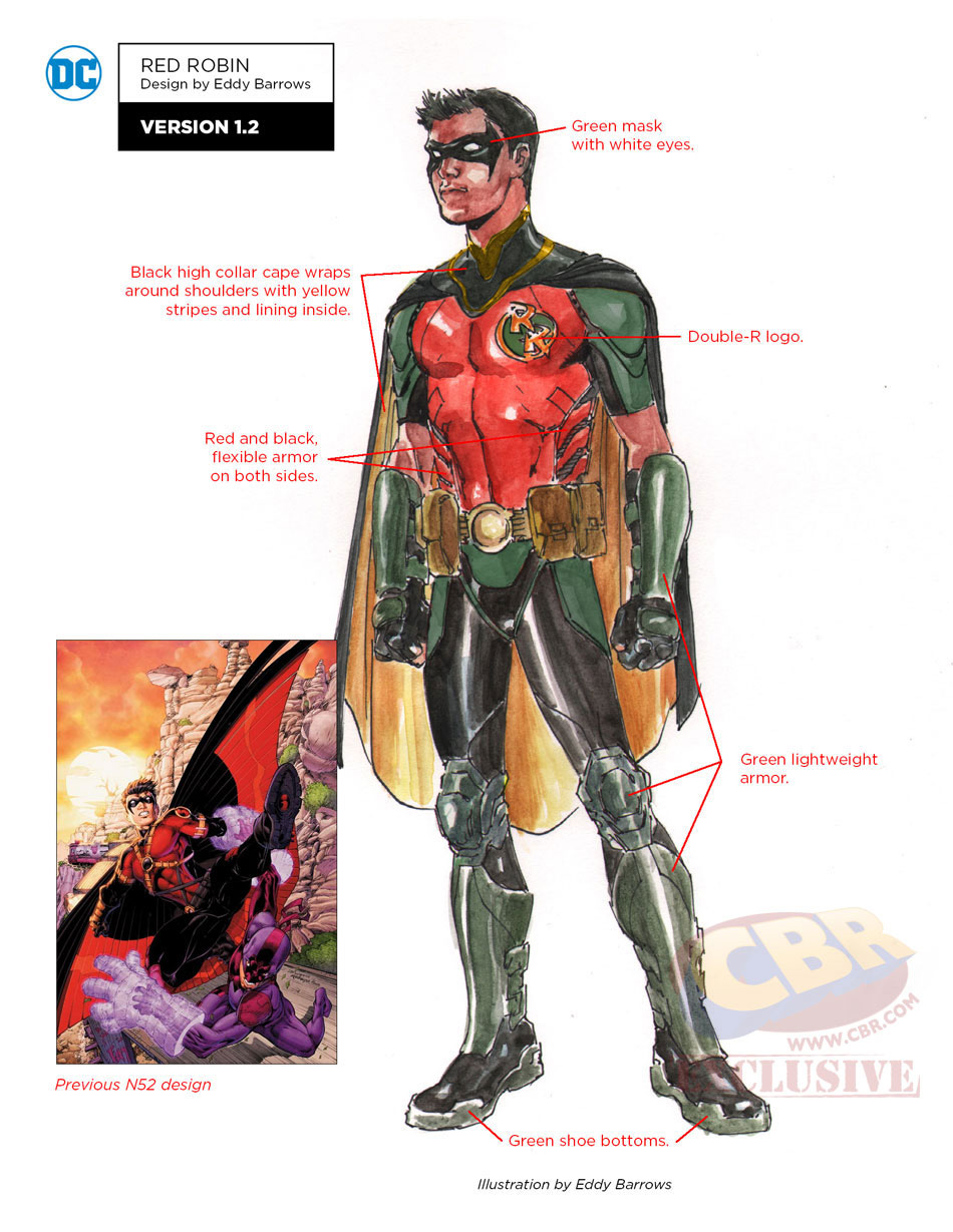 Tim Drake as Red Robin from Detective Comics